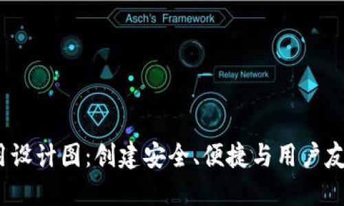  数字钱包应用设计图：创建安全、便捷与用户友好的支付体验