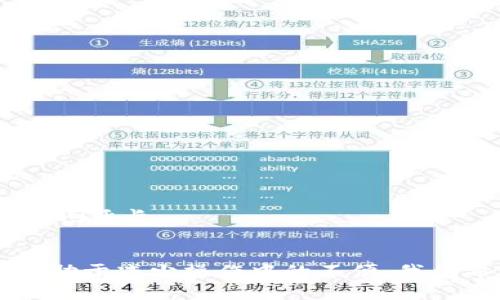 如何在TPWallet中成功进行USDT转账：完整指南与常见问题解答
USDT, TPWallet, 加密货币, 钱包转账/guanjianci

引言
在当前的数字货币市场中，USDT（泰达币）作为一种稳定币，随着加密货币的快速发展与普及，已经成为众多投资者和交易者首选的交易媒介之一。TPWallet作为一个安全、用户友好的多链钱包，提供了便捷的USDT转账功能。本文将详细介绍如何通过TPWallet进行USDT转账，从操作步骤到常见问题，帮助用户获得最佳体验。

第一部分：TPWallet简介
TPWallet是一款多功能的加密货币钱包，支持各种数字资产的存储与管理。用户可以通过TPWallet轻松地进行加密货币的交易、转账、交换等功能。TPWallet以其操作简单、安全性高而受到用户的青睐，尤其是在进行USDT这种稳定币的操作时，它为用户提供了优质的支持。

第二部分：如何在TPWallet中进行USDT转账
在TPWallet中进行USDT转账的步骤相对简单，以下是详细的操作流程：

h4步骤1：下载并安装TPWallet/h4
首先，用户需要在手机应用商店（如Google Play或App Store）中搜索“TPWallet”，下载并安装应用程序。安装完成后，用户需要进行注册并创建自己的数字钱包。如果用户已经拥有钱包，可以直接登录。

h4步骤2：存入USDT/h4
在进行转账之前，用户需要确保钱包中有足够的USDT。用户可以通过购买、交换或接收的方式将USDT存入钱包。如果用户不清楚如何获取USDT，可以参考TPWallet的帮助中心，获取详细指导。

h4步骤3：选择转账功能/h4
在TPWallet的首页，用户可以看到“转账”选项。点击进入后，系统会要求用户选择目标资产，这里选择“USDT”。然后，用户需要输入接收方的地址。

h4步骤4：输入转账金额/h4
用户在输入完接收方地址后，需要填写希望转账的USDT金额。TPWallet会自动计算出手续费，用户可以在确认转账之前查看总额。

h4步骤5：确认转账信息/h4
在进行最后的确认时，TPWallet会提示用户检查转账信息，包括接收方地址和转账金额。确认无误后，用户可以点击“确认”按钮，完成转账。

h4步骤6：查看转账状态/h4
转账提交后，用户可以在TPWallet的交易记录中查看转账状态，确认资金是否成功到账。通常情况下，USDT的转账是即时的，但也可能因网络拥堵而有所延迟。

第三部分：可能遇到的问题及解决方案
在进行USDT转账时，用户可能会遇到一些常见问题。我们将在以下部分详细解答这些疑问。

h4问题1：转账后USDT未到账怎么办？/h4
首先，需要明确的是，USDT转账通常是基于区块链技术进行的，转账到账时间可能因网络情况、交易拥堵而有所不同。用户首先可以采取以下几个步骤来排查问题：
1. **确认交易状态**：用户可以在TPWallet的交易记录中查看当前转账的状态。若显示“已完成”但未到账，可能是网络延迟导致。
2. **查看区块链浏览器**：用户可以通过搜索相应的区块链浏览器，输入自己的交易哈希，查看交易是否成功在区块链上被确认。
3. **检查受款地址**：若转账过程中输入了错误的接收地址，那么资金将很难找回，用户需认真核对。
4. **联系客服支持**：如经过以上步骤仍无法解决，建议联系TPWallet客服，提供相关信息以获得进一步的帮助。

h4问题2：如何保证USDT转账的安全性？/h4
安全性是进行数字货币转账的首要考虑。以下是一些确保USDT转账安全的措施：
1. **使用官方渠道**：务必通过TPWallet的官方应用进行转账，避免使用未知的第三方平台，以防受骗。
2. **开启双重认证**：在TPWallet账号中启用双重认证功能，以提供额外的安全保护，在每次登录或交易时都需要额外确认。
3. **定期更改密码**：定期更新TPWallet的登录密码，并确保其具有足够的复杂性。
4. **备份助记词和私钥**：在创建钱包时，系统会提供一组助记词或私钥，用户应将其妥善保存。丢失这些信息可能导致无法找回钱包。

h4问题3：USDT转账手续费如何计算？/h4
USDT的转账手续费是通过区块链网络进行转账所需的费用。以下几点可以帮助用户更好地理解USDT转账手续费：
1. **手续费形式**：手续费通常以USDT支付，具体费用会根据当前网络状况而有所不同。若网络拥堵，手续费可能会增加。
2. **动态手续费计算**：TPWallet会实时计算当前的手续费，并在用户输入转账金额后显示，确保用户清楚自己所需支付的总额。
3. **选择手续费等级**：TPWallet可能提供不同的费率以选择，用户可根据自身需求选择更高或更低的手续费，但较低手续费可能导致交易确认时间延长。

总结
通过TPWallet进行USDT转账是一项相对简单且高效的操作，只需遵循上述步骤，用户便能快速完成转账。同时，对可能遇到的问题进行提前了解，有助于减少操作中的不便。我们希望通过本文的介绍，能够为使用TPWallet进行USDT转账的用户提供实用的帮助与指导，使每一次交易都顺利、安全。