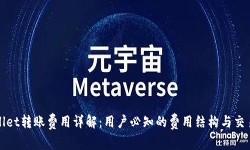 TPWallet转账费用详解：用户必知的费用结构与交易成本