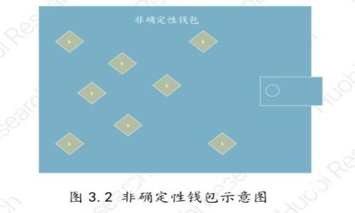 探索区块链电子钱包红包的未来：安全、便捷与创新
