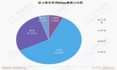 深入解析TPWallet买币滑点：