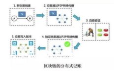 TPWallet与小狐狸钱包：全面