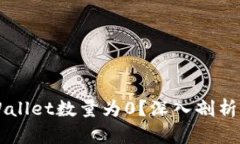 为什么导入TPWallet数量为