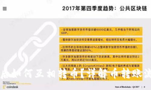 :
TPWallet同步后如何互相转币？详解币转账流程与注意事项