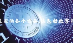 在这里，我将为您提供一