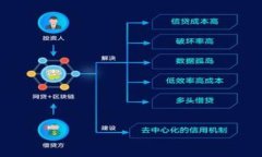 思考一个吸引用户查看且
