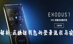 深入解析：区块链钱包的