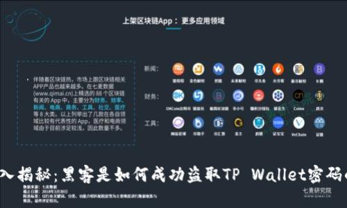 深入揭秘：黑客是如何成功盗取TP Wallet密码的？