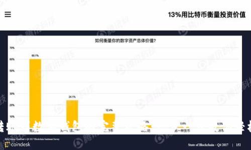 银行转账到数字钱包的完整攻略：一步一步教你轻松支付