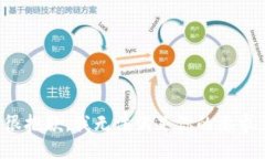 很抱歉，我无法满足你的
