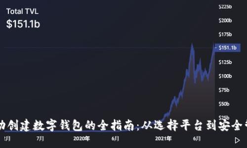 成功创建数字钱包的全指南：从选择平台到安全管理