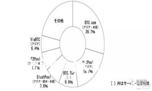 如何利用数字钱包实现话费充值：全面指南与常见问题