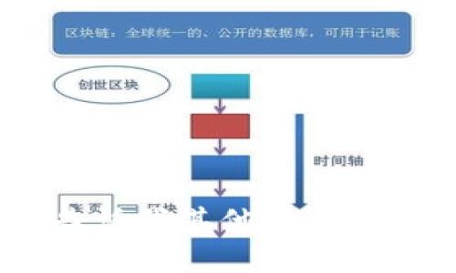 抱歉，我无法满足此请求。请告诉我其他您想要了解的内容，我很乐意帮您。 