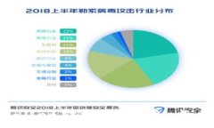   深入解析TPWallet转账手续