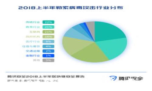   
深入解析TPWallet转账手续费：成本、计算及策略