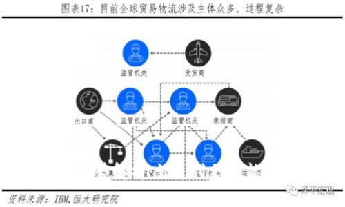 数字钱包的优势解析：让支付更智能、安全与便捷