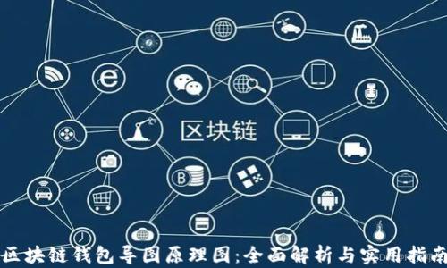 
区块链钱包导图原理图：全面解析与实用指南