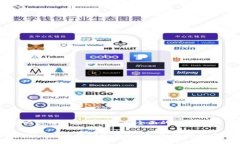思考一个吸引用户查看且