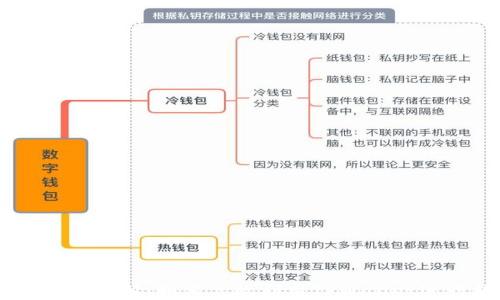 
TPWallet闪兑操作详解：如何高效利用TPWallet进行数字货币交易