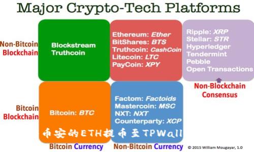 如何将币安的ETH提币至TPWallet：详细指南