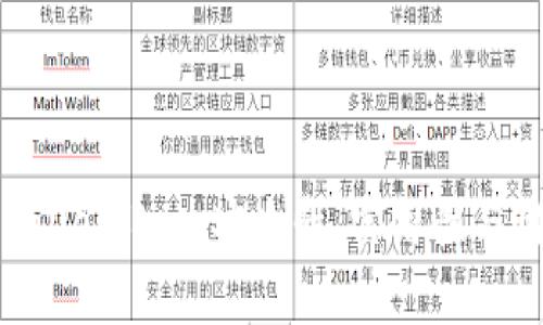 探秘TPWallet中的DeFiBox：安全性、实用性与用户体验全面分析