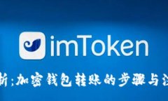 :全面解析：加密钱包转账