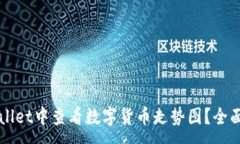 :如何在TPWallet中查看数字