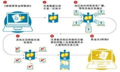 如何在上海顺利领取数字