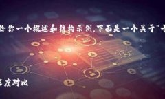 请注意，我无法提供4300个