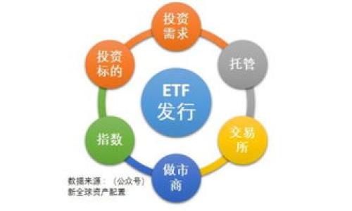    TPWallet总是显示有病毒？了解背后的真相与安全防护策略  / 
 guanjianci  TPWallet, 病毒警告, 钱包安全, 数字资产  /guanjianci 

 无论是数字货币的爱好者还是初次接触新区块链技术的用户，数码资产的安全尤为重要。然而，最近有许多人反映在使用TPWallet时，总是出现病毒警告信息，这让数字货币的用户感到困惑与不安。究竟是什么原因导致这种情况？在本文中，我们将全面分析TPWallet显示病毒警告的原因，并为用户提供安全防护建议，以确保您的数字资产得到妥善保护。

 为什么TPWallet总是显示有病毒？
 TPWallet显示病毒警告的原因主要可以分为几类。首先，值得注意的是，TPWallet是一款较为新兴的数字钱包应用，可能会受到手机和操作系统的病毒扫描引擎的误报。其次，许多因为互联网环境而产生的假冒或不合规的应用，可能会以“TPWallet”的名字出现，这就导致了用户误下载了带有病毒的应用。最后，某些安全防护软件或杀毒工具在检测到TPWallet的某些功能时，可能会误判为潜在威胁，进而给用户提供病毒警告。

如何辨别TPWallet是否真的感染病毒？
 当用户收到TPWallet的病毒警告时，首先应该保持冷静。用户需要采取以下步骤来判断TPWallet是否真实感染病毒。
 首先，检查应用来源。如果您从官方网站或正规应用商店下载了TPWallet，那么这个应用的安全性相对较高。反之，如果您是从不知名网站或第三方下载的，建议立即卸载并重新下载。
 其次，检查手机的安全软件。如果您的手机安装有几款不同的安全软件，可以使用它们进行交叉检测。不少知名的安全软件在检测机制上存在差异，交叉验证有可能会得出不同的结论。
 最后，注意观察TPWallet的运行情况是否正常。如果在使用过程中没有异常现象，且能够正常进行转账及管理资产，那么大概率是误报。如果您发现了异常，比如账户余额异常、转账被默默发起等，请立刻采取措施，比如更改密码并寻求专业的技术支持。

如何保护TPWallet中的数字资产？
 在使用TPWallet时，确保其安全性是非常重要的。以下是几条安全保护措施：
ul
    listrong定期更新应用程序：/strong开发者会通过更新修复存在的漏洞，确保你使用的是最新版本的TPWallet。/li
    listrong启用双重认证：/strong若TPWallet支持双重认证，务必开启此项服务。它可以增加账户的安全性，即使密码泄漏也不易导致资产损失。/li
    listrong定期备份私钥：/strong确保备份自己的私钥，并且要安全储存，避免丢失或泄露。/li
    listrong谨慎处理链接：/strong 千万不要随便点击不明链接，特别是有关TPWallet的链接，确保来自官网或者信任的资源。/li
/ul

总结与展望
 在使用数字钱包的过程中，用户时常可能会体验到安全问题的困扰。尤其在使用TPWallet时，大家对病毒警告的反应是正常的，我们需要对此做出正确回应。确保我们的应用来源正规，合理利用安装的安全软件，同时制定良好的资产管理和保护方案，才能有效保护你的数字资产。

相关问题解答

问题1：TPWallet中的资产应如何安全存储？
 对于数字资产的存储，首先需要明确什么是热钱包和冷钱包。热钱包是指在线或连接到互联网的钱包，方便使用但安全性相对较低。冷钱包则是完全脱离网络的钱包，比如硬件钱包或纸钱包，相对安全但转移资产不便。
 在将资产存储到TPWallet时，可以考虑以下几条建议：
ul
    listrong使用冷存储方法：/strong 如果您打算长期持有数字资产，可以考虑将其转移到冷钱包中。这样即使TPWallet出现安全问题，您的数字资产也不会受到影响。/li
    listrong分散存储：/strong 不要将所有数字资产放在一个钱包中。可以根据不同的用途（长线投资、短线交易等）来决定不同钱包的资产配置。/li
    listrong及时备份：/strong 对于TPWallet的私钥和助记词，务必做好备份，并且使用加密方式保存，以免丢失或被盗。/li
/ul

问题2：如果TPWallet账户出现异常，该如何处理？
 一旦您发现TPWallet账户出现异常情况，比如资产被转移、无法登录等，以下是一些建议步骤：
ul
    listrong内务检查：/strong 首先要检查是否是自己操作错误，确认密码、账户等是否输入错误。/li
    listrong寻找官方支持：/strong 如果账户存在异常，及时与TPWallet的官方客服联系，报告情况并寻求解决方案。/li
    listrong重置密码：/strong 如果怀疑账户被盗或不安全，立即进行密码重置，保障资产安全。/li
    listrong举报问题：/strong 若发现有可疑的推广链接或假冒TPWallet的应用，及时向相关机构举报。/li
/ul

问题3：TPWallet用户是否应该选择专业的安全应用？
 在数字资产激增的今天，使用专业的安全应用是投资者的理智选择。对于TPWallet用户来说，结合使用专业安全应用可以有效降低风险，保护资产。例如：
ul
    listrong选择知名安全软件：/strong选择一些业界认可的安全软件进行系统扫描，定期查看潜在风险。/li
    listrong关注安全更新：/strong 随时保持应用程序的更新，以获取最新的安全修复和功能。/li
    listrong网络环境安全：/strong确保使用TPWallet时的网络环境安全，比如避免公共Wi-Fi等。/li
/ul
 在数字货币日益普及的今天，TPWallet以及其它数字钱包的使用安全不容忽视。这需要每位用户都具备一定的安全意识，并采取合理的保护措施，才能实现数字资产的稳妥管理与增长。