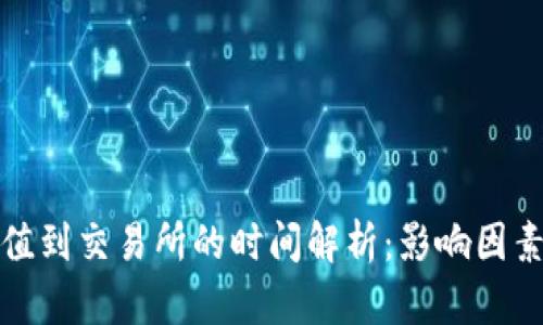 tpwallet充值到交易所的时间解析：影响因素及流程详解