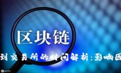tpwallet充值到交易所的时间