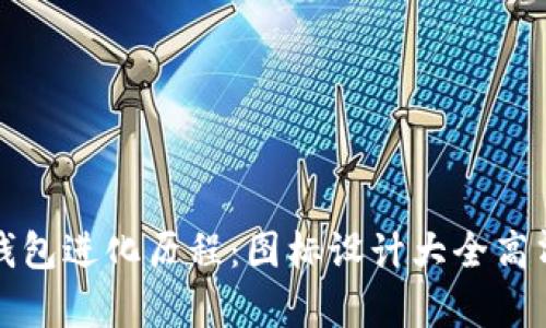 数字钱包进化历程：图标设计大全高清解析