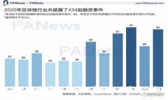 为了你生活更便捷：全面