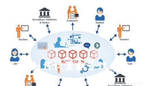 全面解析：如何设置和管理区块链钱包