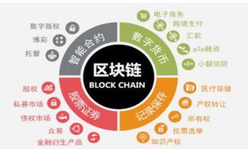 

如何通过TPWallet将资产提币到火币网：通道选择与操作指南