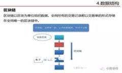 企业数字钱包账户注销全