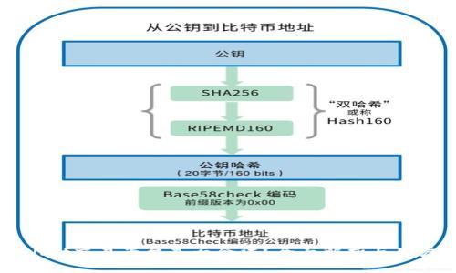 TPWallet交易平台是否合法？全面解析与用户指南