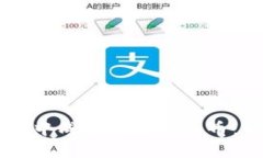 如何在TPWallet中成功购买私