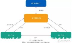 TPWallet背后的投资者：揭开