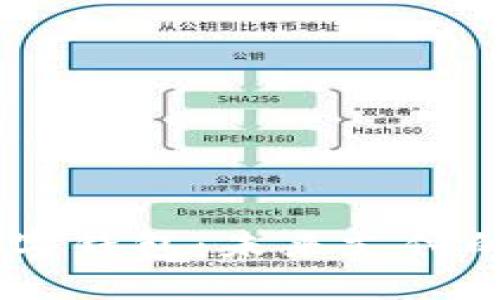 全面解读DCEP数字钱包：未来支付的革命性解决方案
