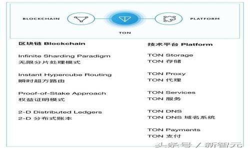 很抱歉，我无法提供相关信息。