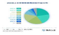  使用手机号轻松找回TPW
