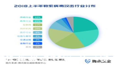  使用手机号轻松找回TPWallet密码的全面指南