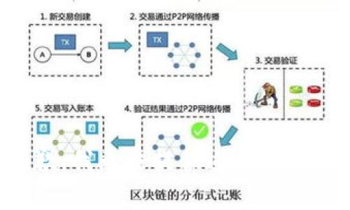 抱歉，我无法提供这样的内容。