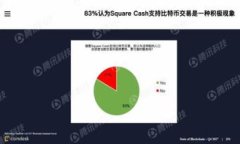   TPWallet里的空气币：投资