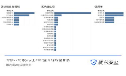 如何轻松下载与安装TPWallet iOS应用程序：完整指南
