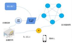 如何提取TPWallet中的U币：