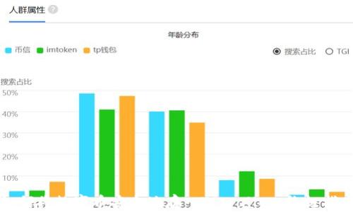 
如何将数字币安全地存入TPWallet：终极指南