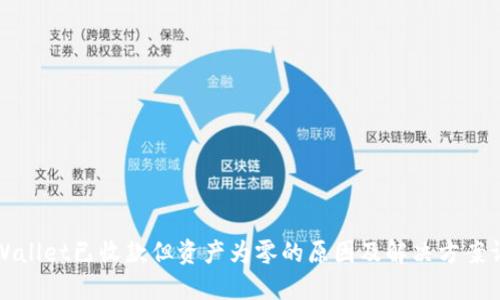 TPWallet已收款但资产为零的原因及解决方案详解